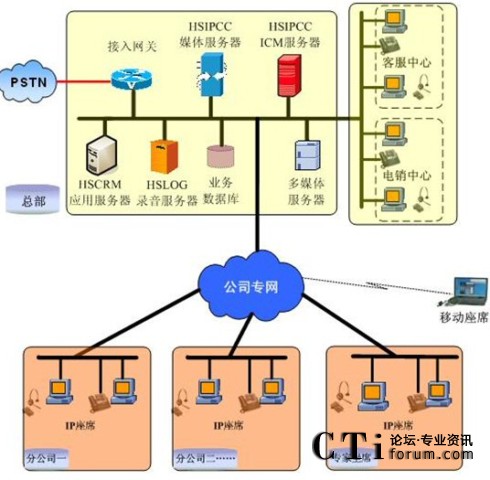 �찲���U�͑�(li��n)�j(lu��)�������w��Q�����ؓ�D