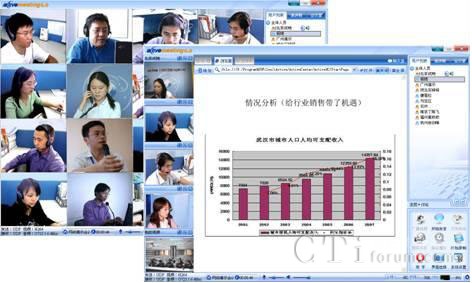 �W(w��ng)��(d��ng)ϵ�y(t��ng)����D