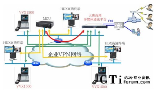 ��I(y��)ҕ�l���h�c�Z��ϵ�y�ںϽ�Q�����ؓ�D