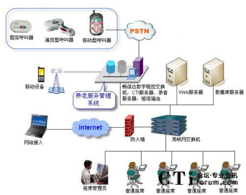 �����_(d��)�W(w��ng)�j(lu��)��?f��)�D