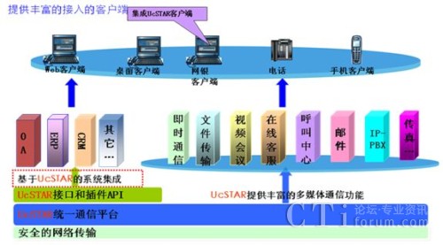 UcSTAR���üܘ�
