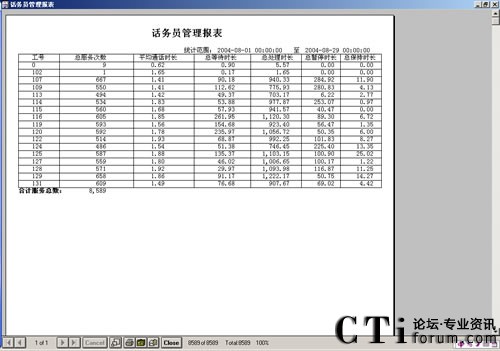 �y(t��ng)Ӌ�������