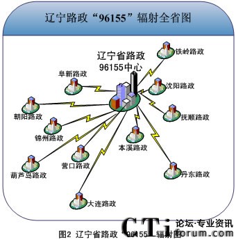 �|��ʡ·����96155��