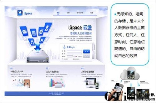 �D�����dͨӍ��I(y��)�W�P