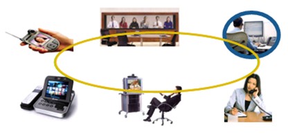 �I(y��)���ں�����K�˽��뷽ʽ