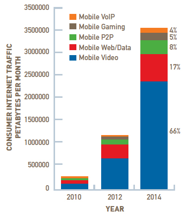 �ƄӔ��������Ŀ������L